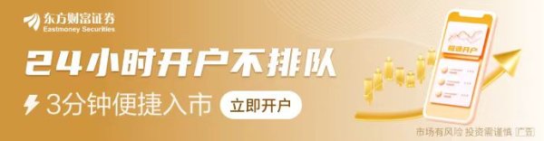 主力配资炒股 今年疯涨的大宗商品都由天灾引发？接下来甚至可能波及铁和锂！